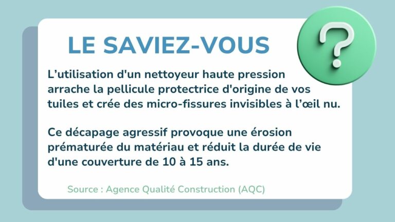 Le saviez-vous ? Le nettoyage haute pression réduit la durée de vie de vos tuiles.